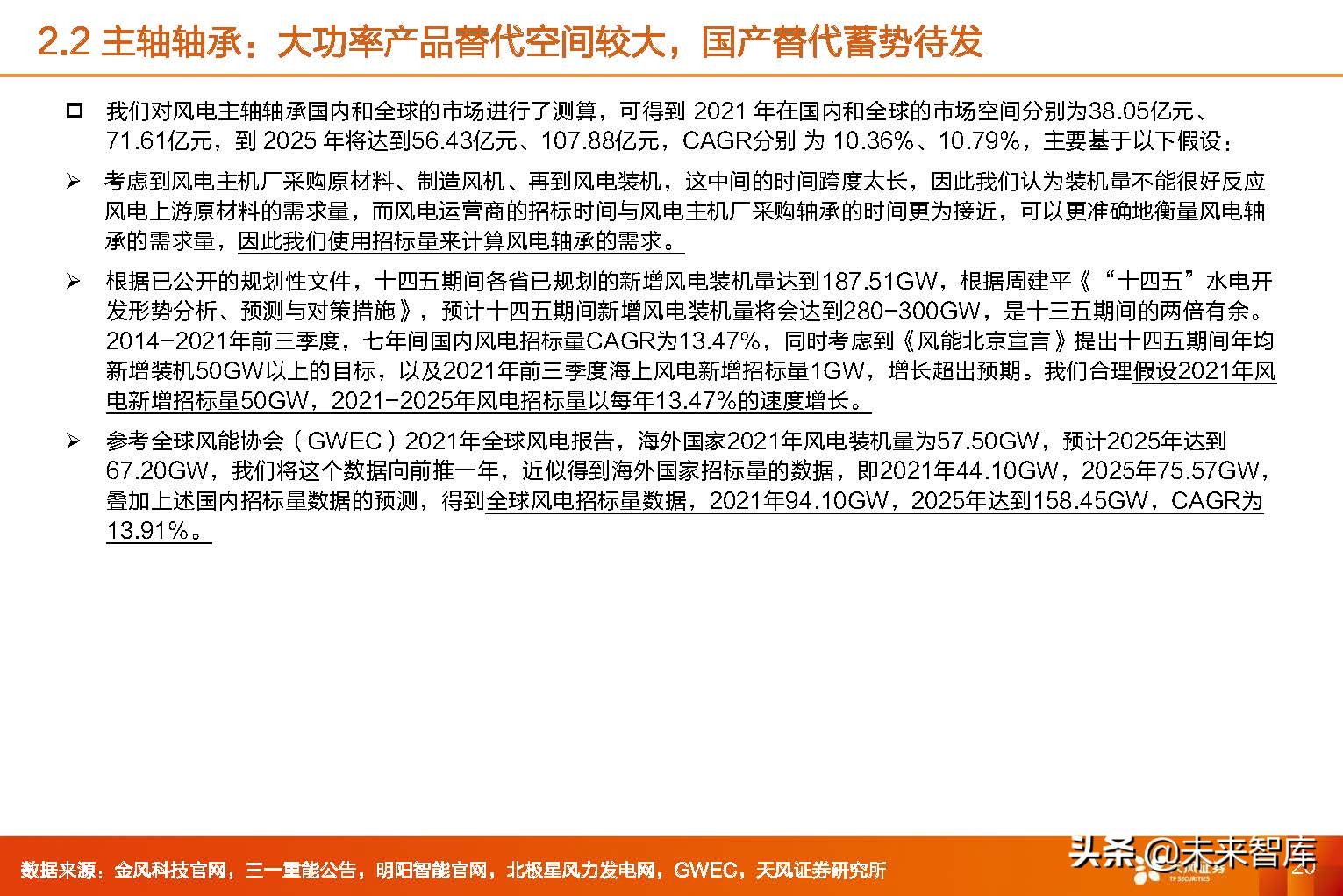 风电轴承行业,2024年风电轴承行业
