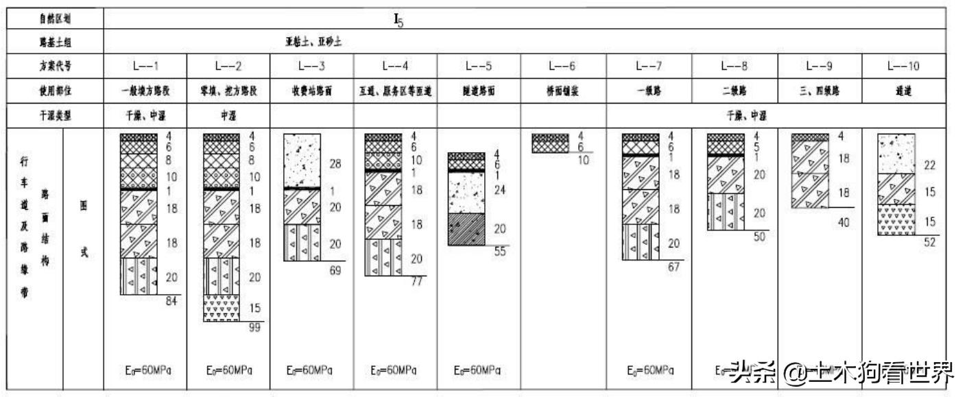 济南到济宁新机场高速走向图,济南至济宁新机场段规划图