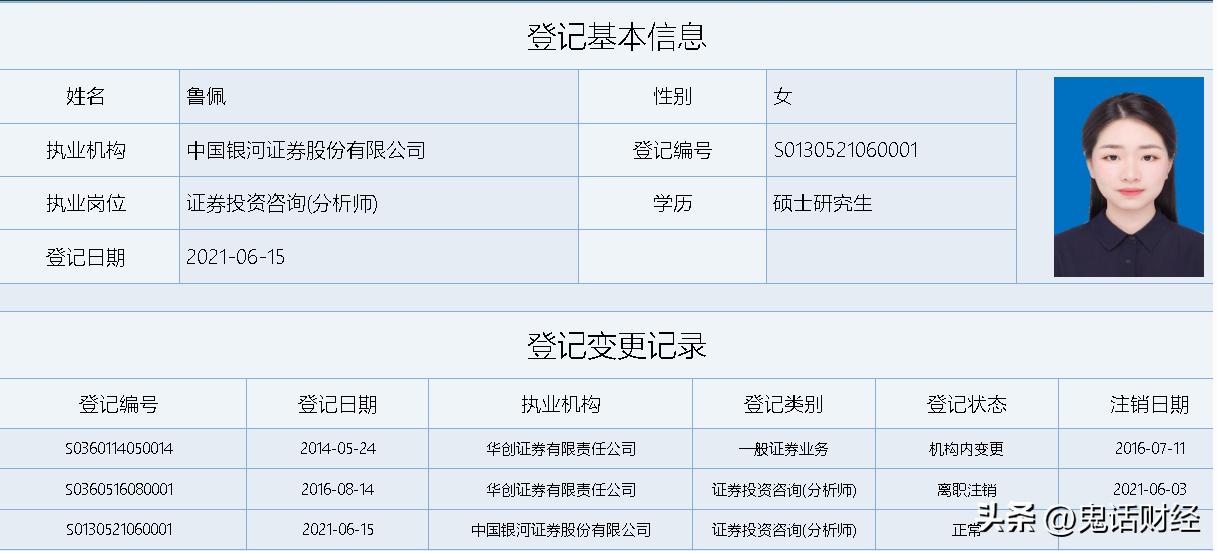 研究报告怎么又集体翻车了？