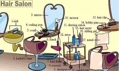 英语高频词汇听力,雅思听力场景词汇