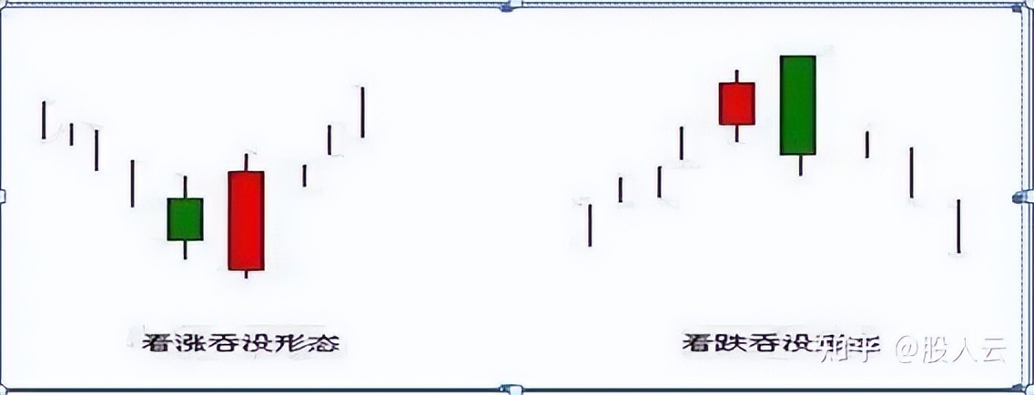 美国炒股的天才,炒股有天才吗