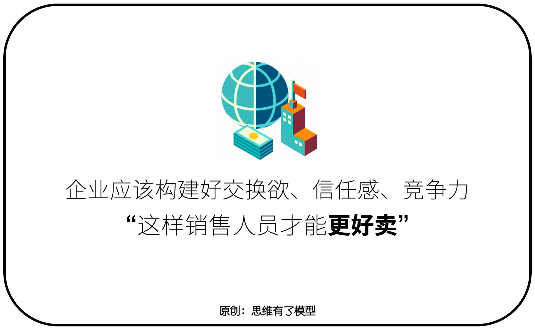 销售的本质是交换,关于销售竞争