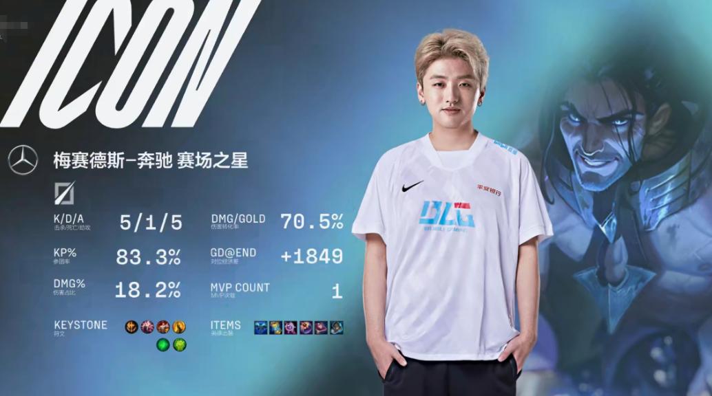 bin鑸归暱缁濆鐩村彇g2鍙宑绗竴瑙嗚,wbg瀵规垬blg鍒橀潚鏉剧鍥涘眬