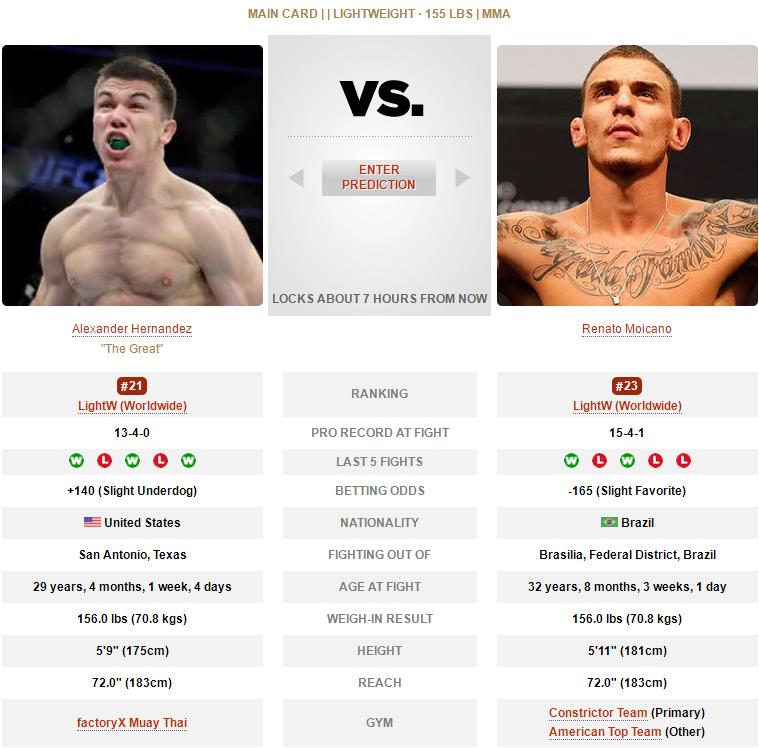 ufc271赛前,UFC287赛前分析