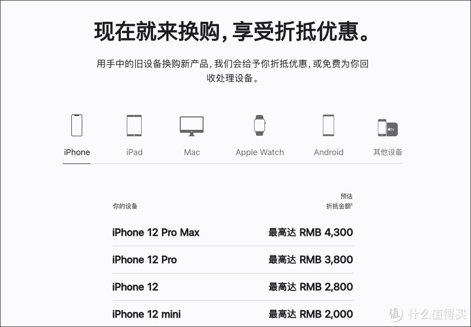 iphone12promax换官方原装屏幕,iphone12promax官网换屏幕价格