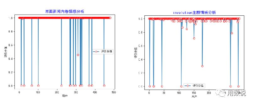 疫情会迎来哪些转机,国内疫情的开始与结束