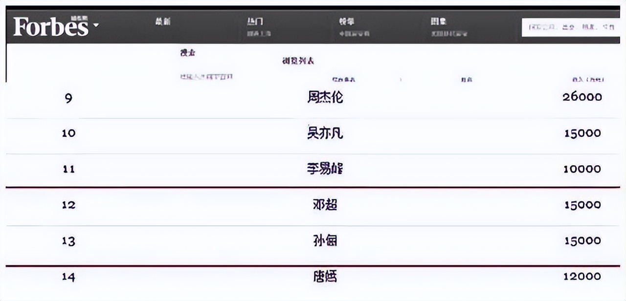 闷声赚钱惊艳所有人,闷声发财的秘密