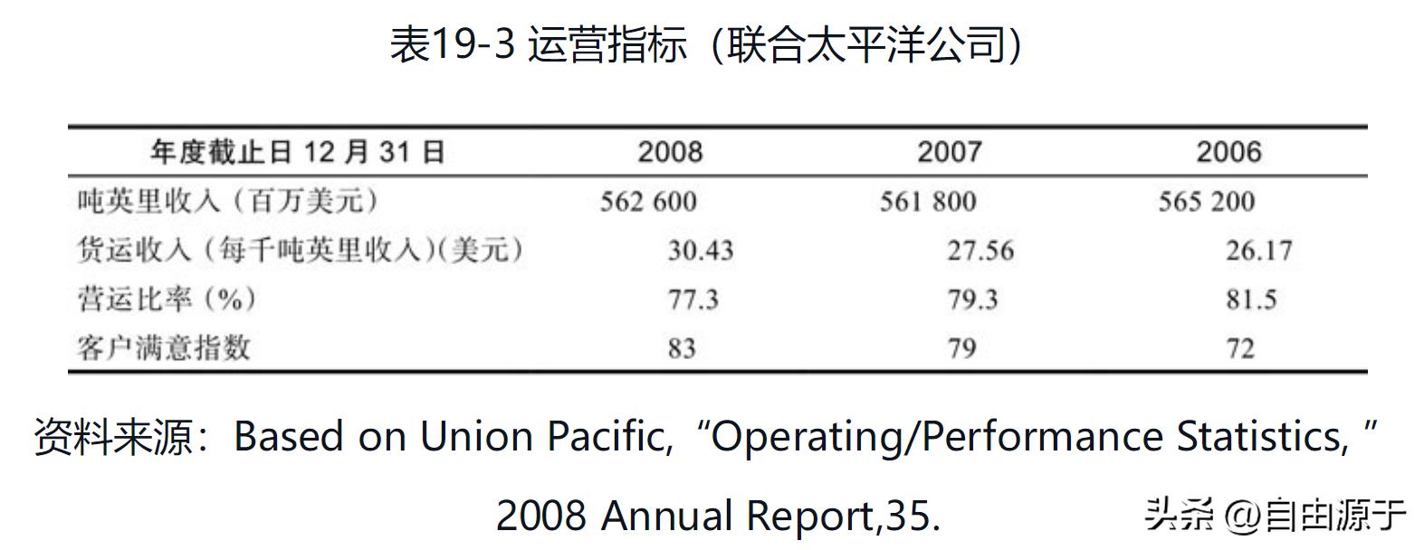 巴菲特投资价值分析集锦,巴菲特估值逻辑20个投资案例