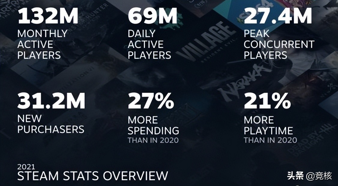 蒸汽平台上线对steam有什么影响,steam国服蒸汽平台上线