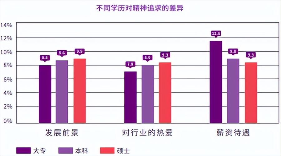 幸福企业发展,幸福企业建设纲要