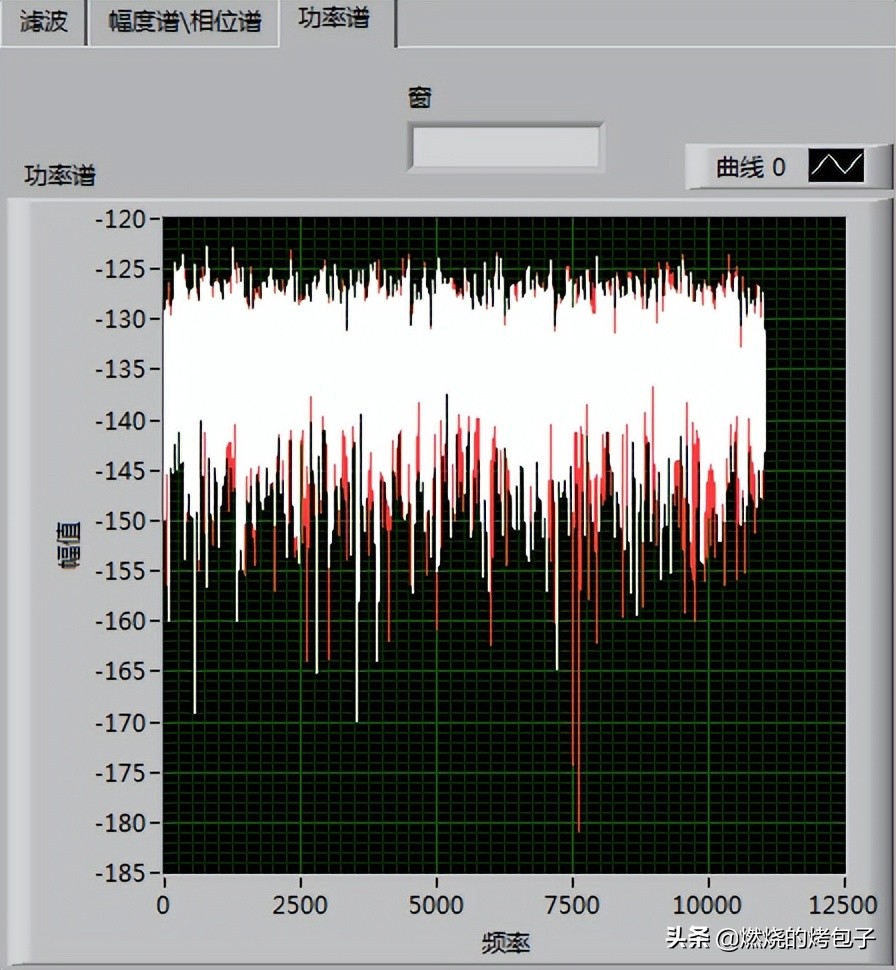 labview声卡采集教程,开发labview采集程序