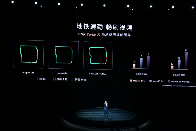 荣耀Magic5系列售价公布,荣耀Magic5系列将发布哪些