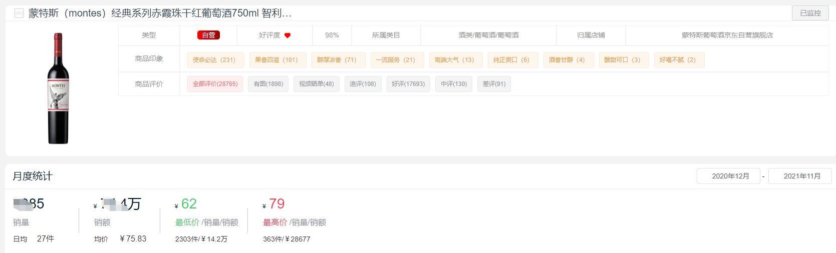 什么牌子卖热红酒最好,爆款红酒销量榜单