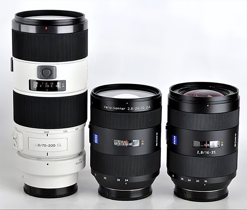 怎么买镜头最合适,新手怎么买二手镜头不被骗