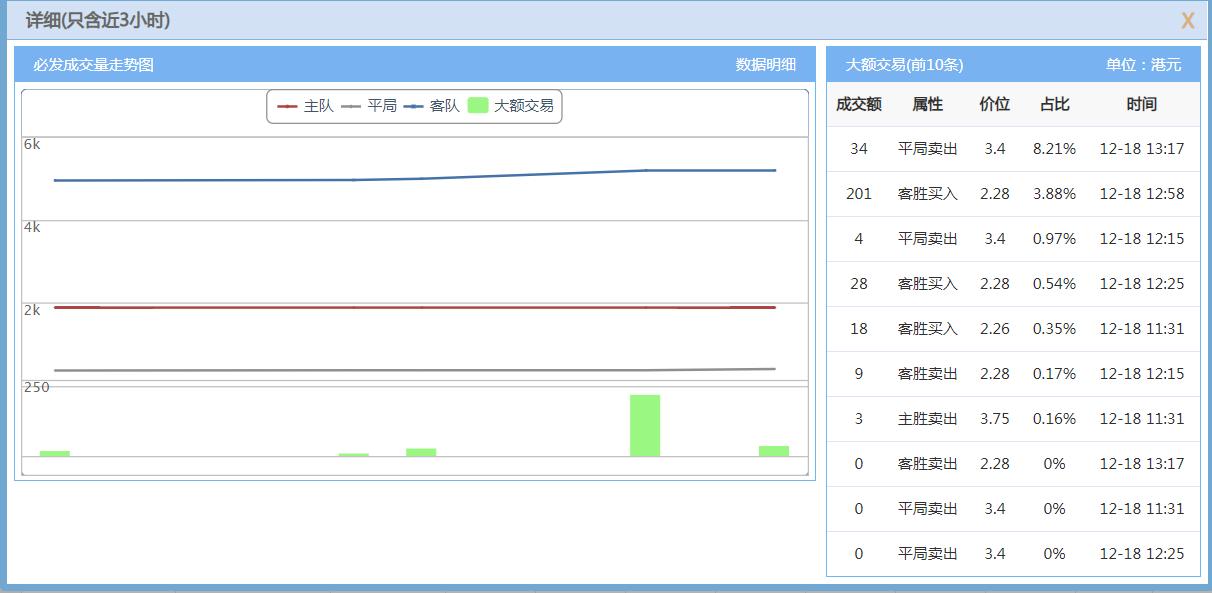 周三竞彩推荐进球数胜平负预测,1月14日竞彩推荐比分预测