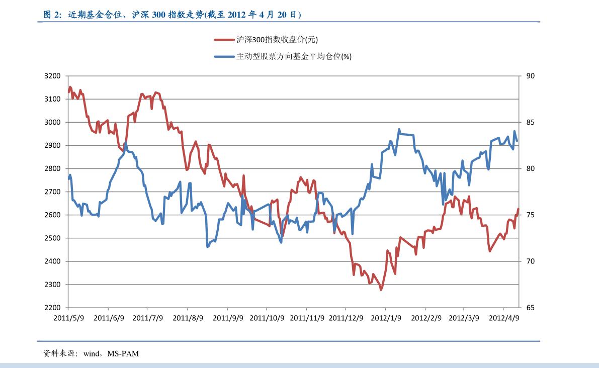 哪个股票证券公司手续费最低,证券公司股票交易费用怎么算