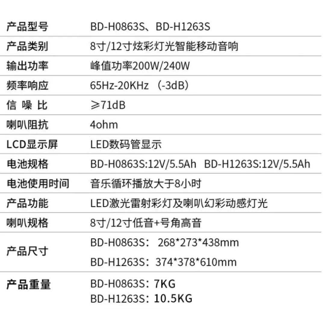 璐濆痉1263闊冲搷鍏呬笉杩涚數鎬庝箞鍥炰簨,璐濆痉h1263闊冲搷