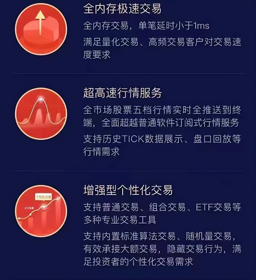 qmt交易系统是哪个公司的,qmt交易系统云服务器