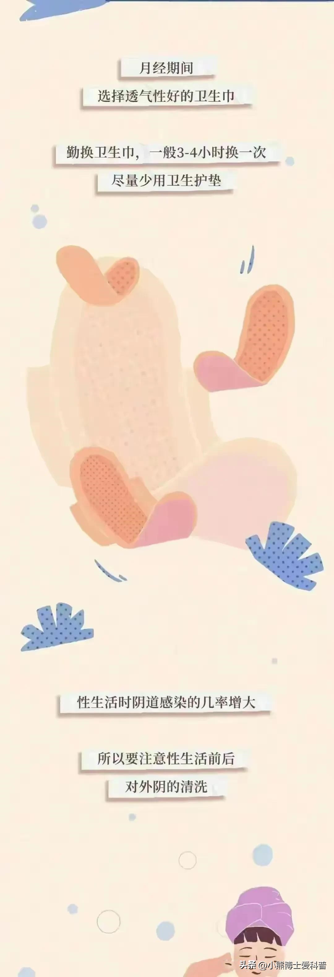 “阴道”作为女性重要器官，真的有女生了解过吗？