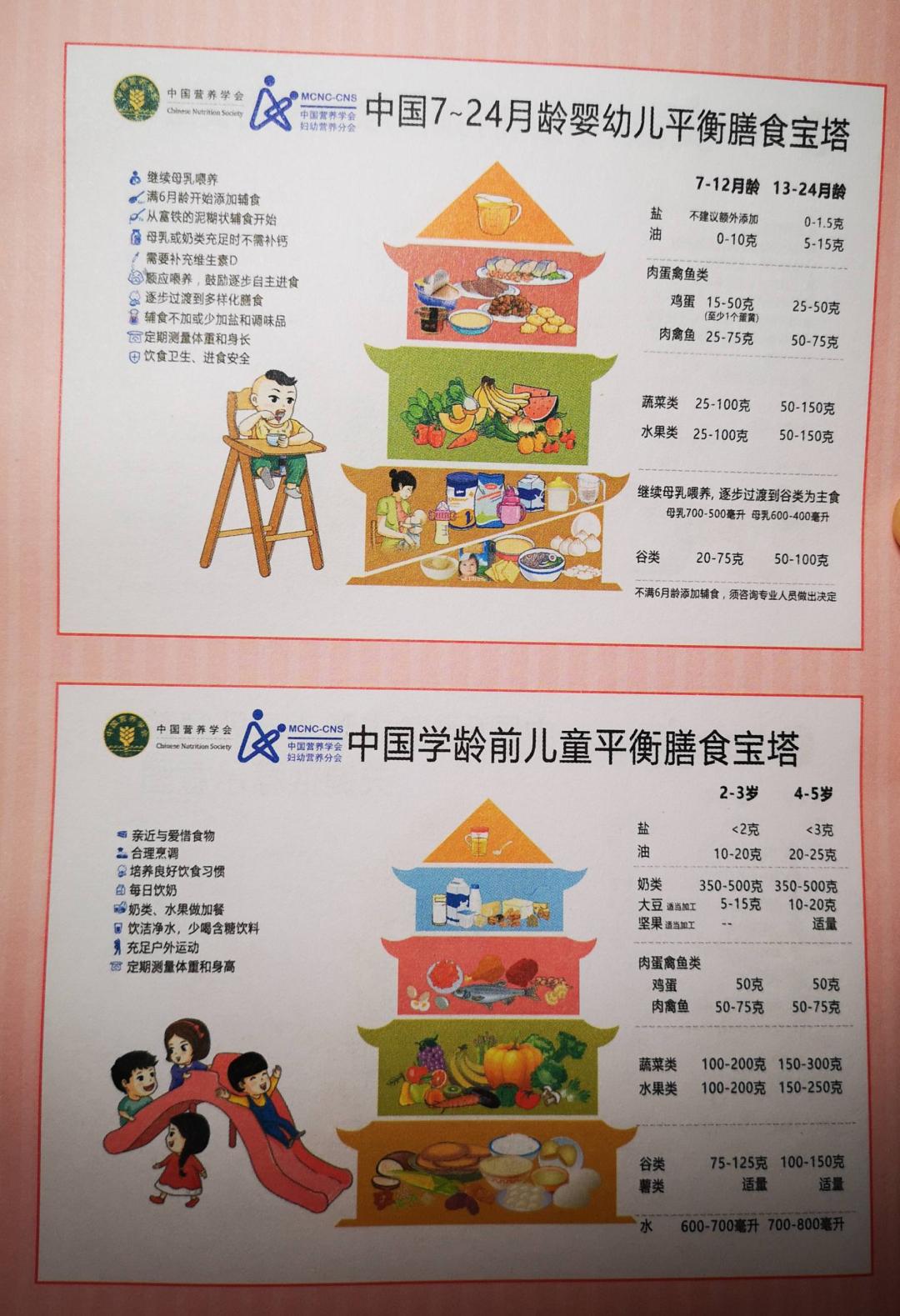 宝宝感冒不能吃蒸鸡蛋吗,宝宝感冒了能不能吃鸡