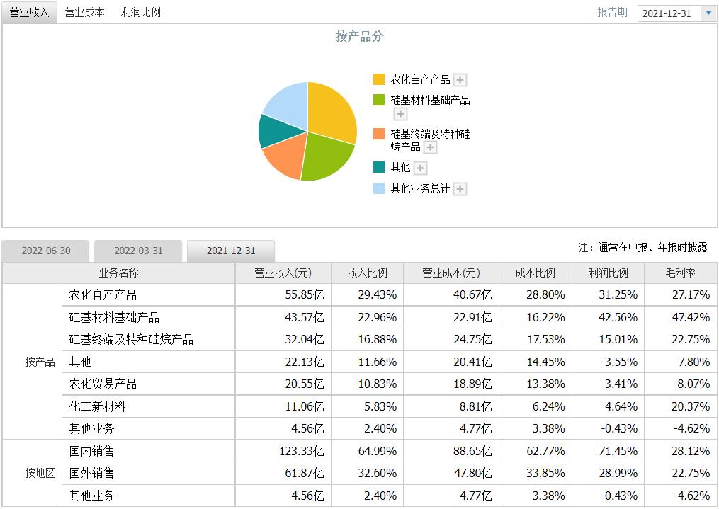 新安股份下跌原因,新安股份后市分析