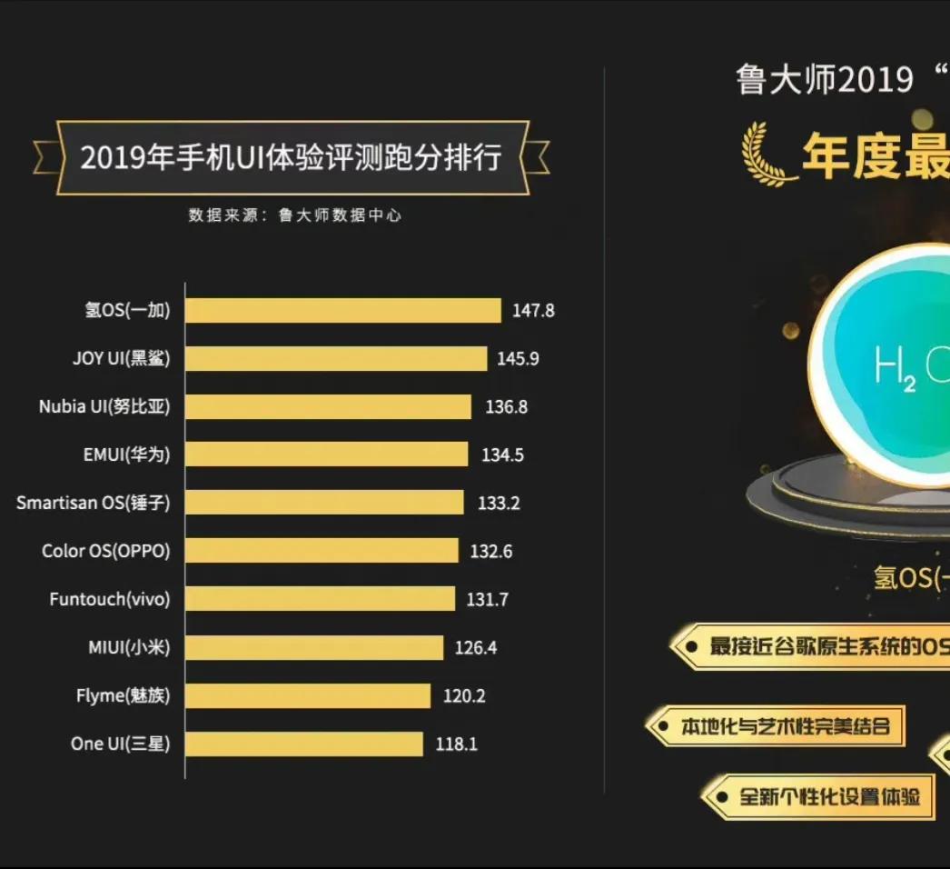 锤子手机最新款旗舰机,锤子手机最强旗舰