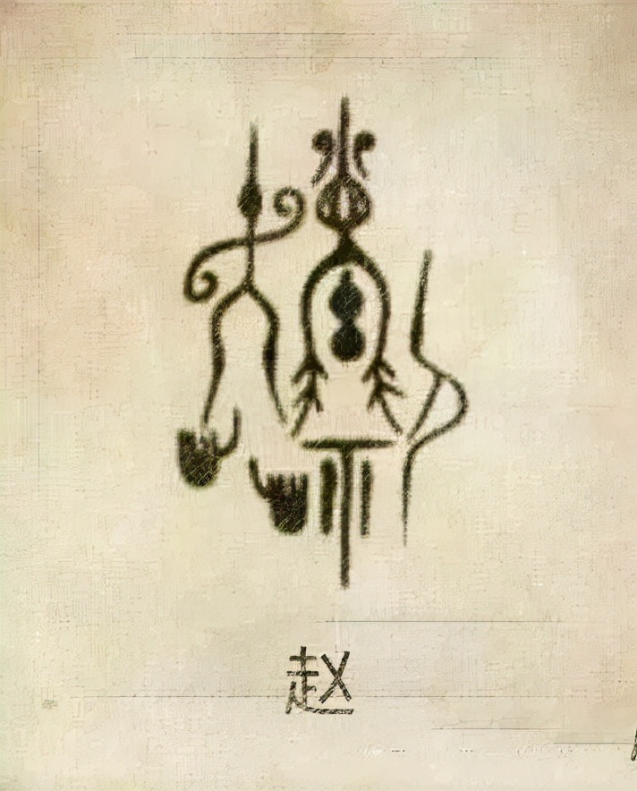 你的姓氏是什么,图腾看看你的姓氏是什么