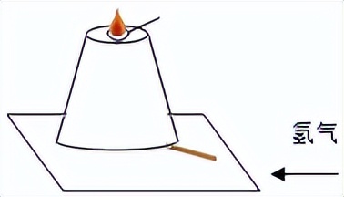 八年级上册物理北师大版简答题,九年级上册物理北师大版专题资料