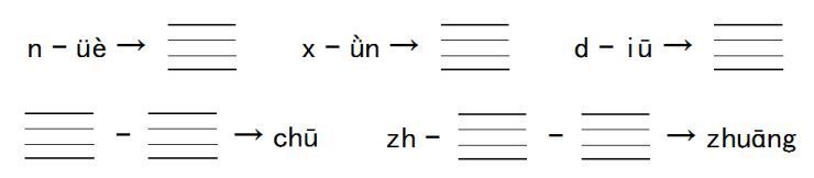 汉语拼音复习一,汉语拼音复习视频完整版