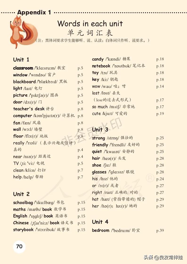 四年级上册英语第24课预习,四年级英语上册课本知识讲解