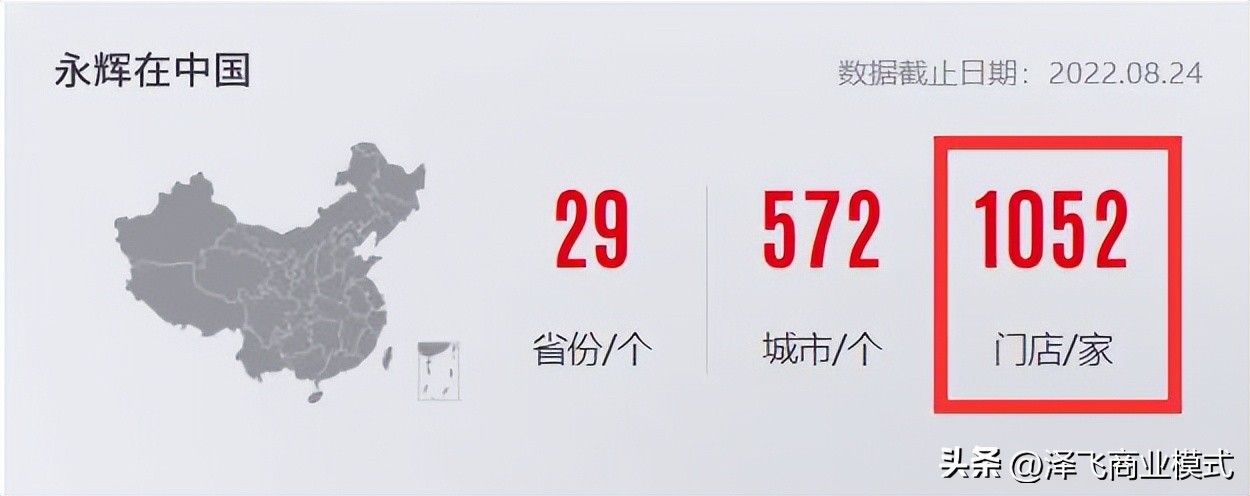 线下经销商新出路,线下门店的出路在哪里