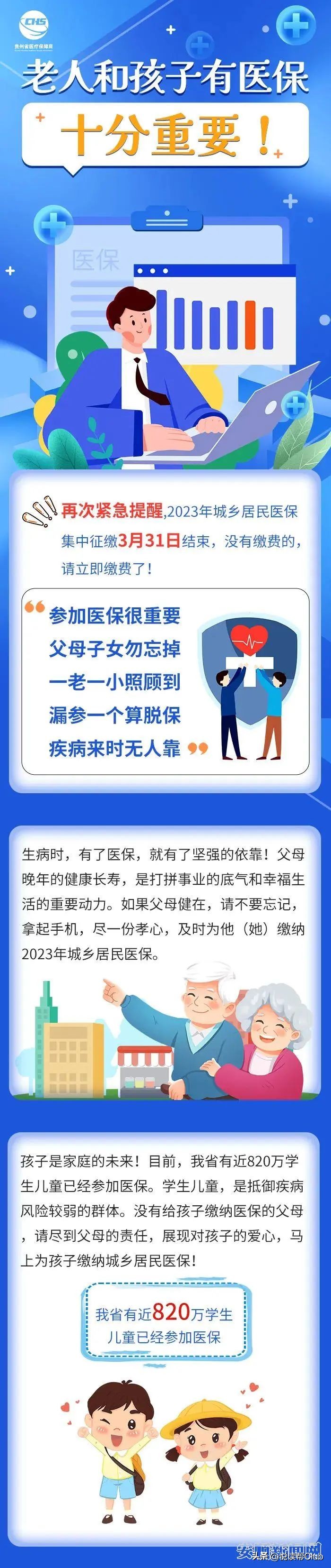 最后2天！@安顺人注意！错过要多缴几百元