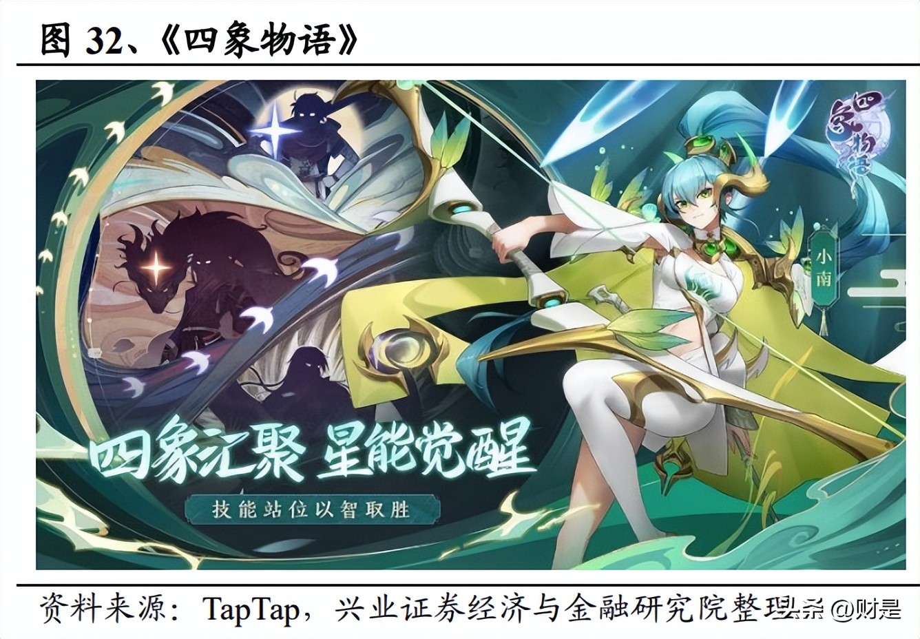 盛天网络研究报告：IP筑牢内容优势，多元生态助力远航