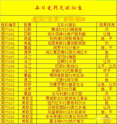 竞彩日职足球预测分析推荐,今日竞彩推荐横滨fc山形山神