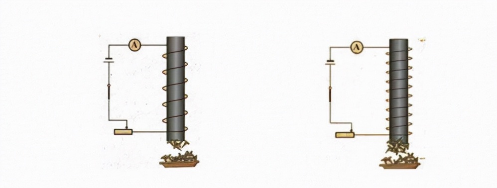 通电直导线和磁场的相互作用,通电导线在磁场中受到的力的原理
