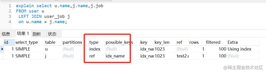 sql查询次数过多怎么优化,mysqlsql优化教程