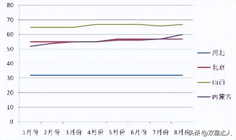 机制砂价格走势如何判断,天然河沙和机制砂的市场需求