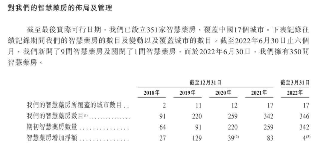 叮当快药是24小时配送么,叮当快药配送28分钟