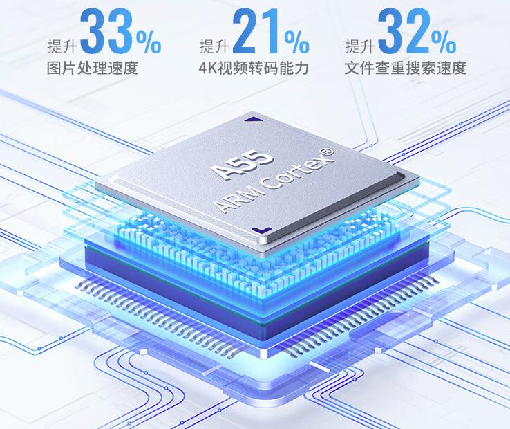 nas家庭影院需要什么配置,家庭影院有必要上8盘nas吗