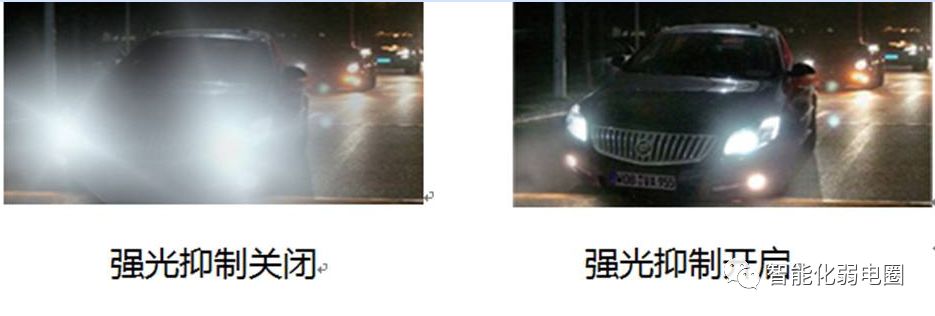 安防监控摄像头的基础知识,安防摄像头用什么模式好