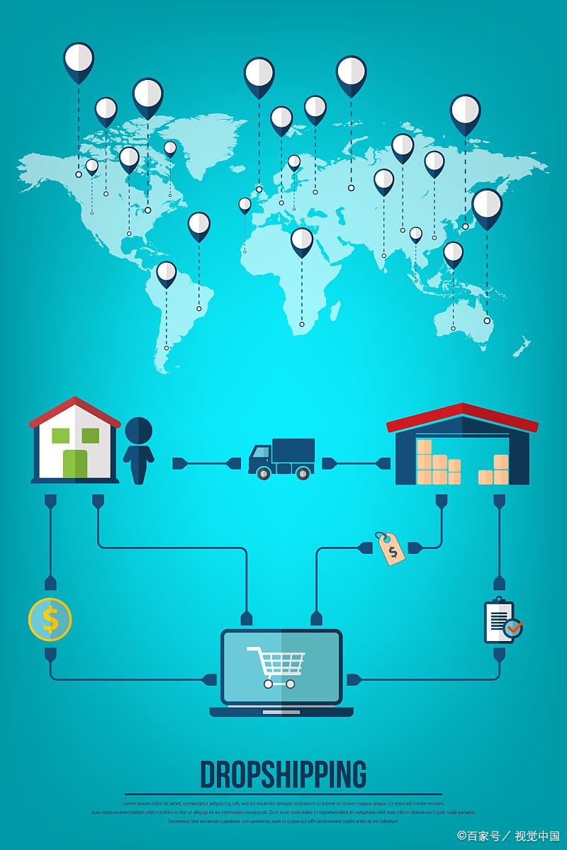 分享购+供应链，满足前期没有产品的创业人