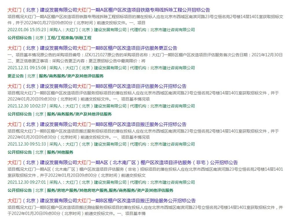 丰台区2023重要棚改项目,丰台区棚改项目名单