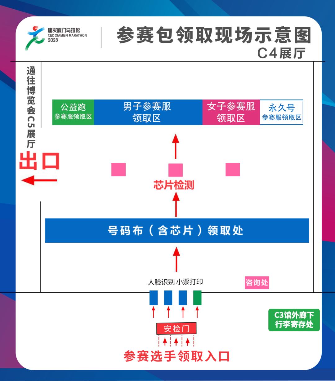 5月1号至4号厦门限行路段,厦门周一到周五是否限行