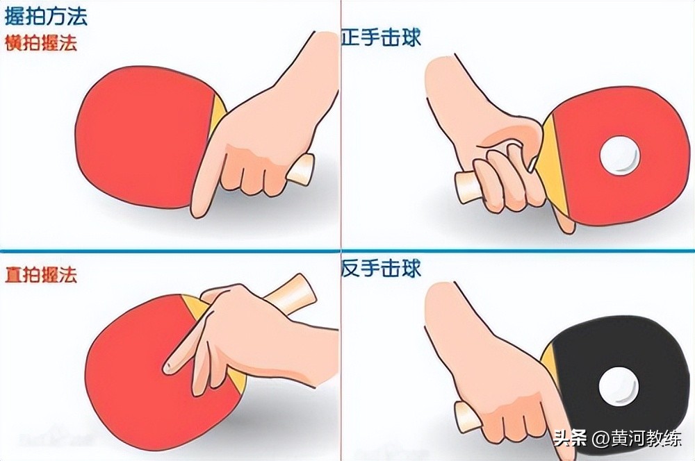 对墙打乒乓球技巧,乒乓球怎么打扣杀