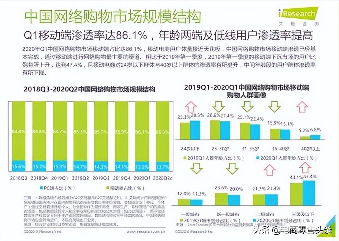 拼多多砍一刀啥意思,拼多多砍一刀的软件