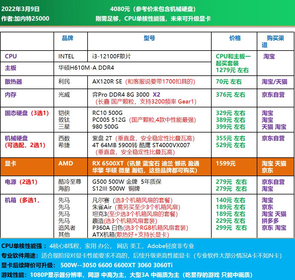 高端电脑diy装机配置单,1w元diy电脑最强配置单