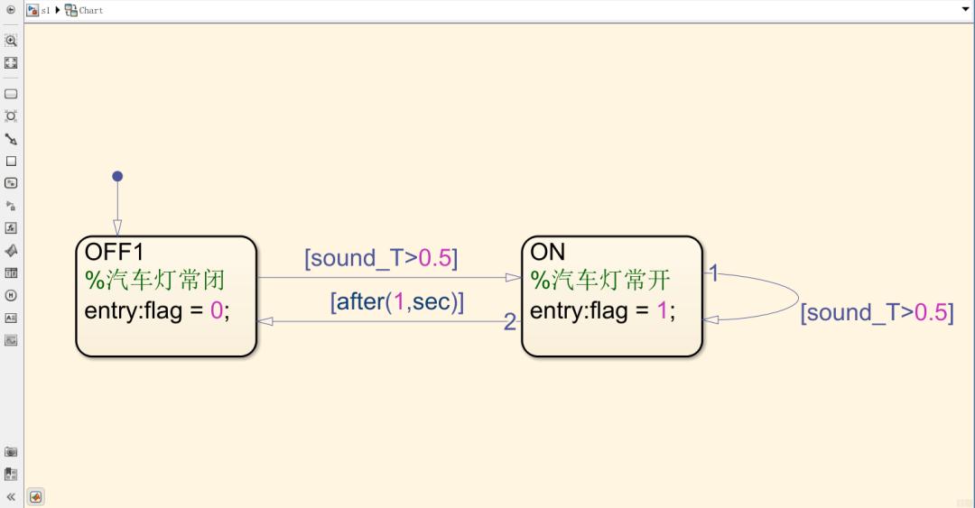 stateflow入门,stateflow状态自动切换