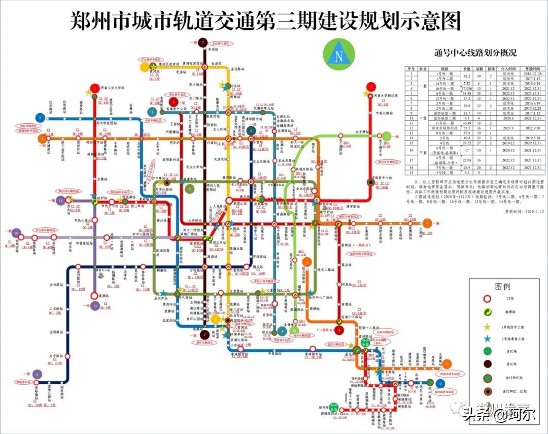 郑州四号地铁线什么时间开通,郑州目前已经开通的地铁