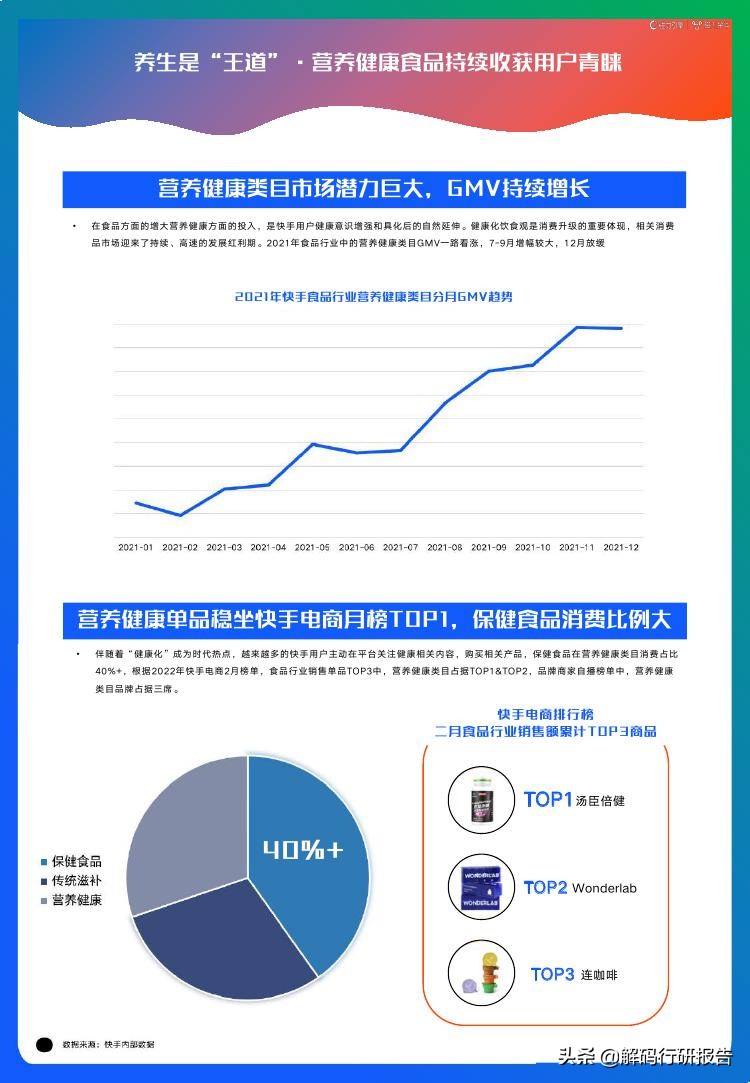 快手磁力金牛靠谱吗,快手磁力金牛适合推广什么产品