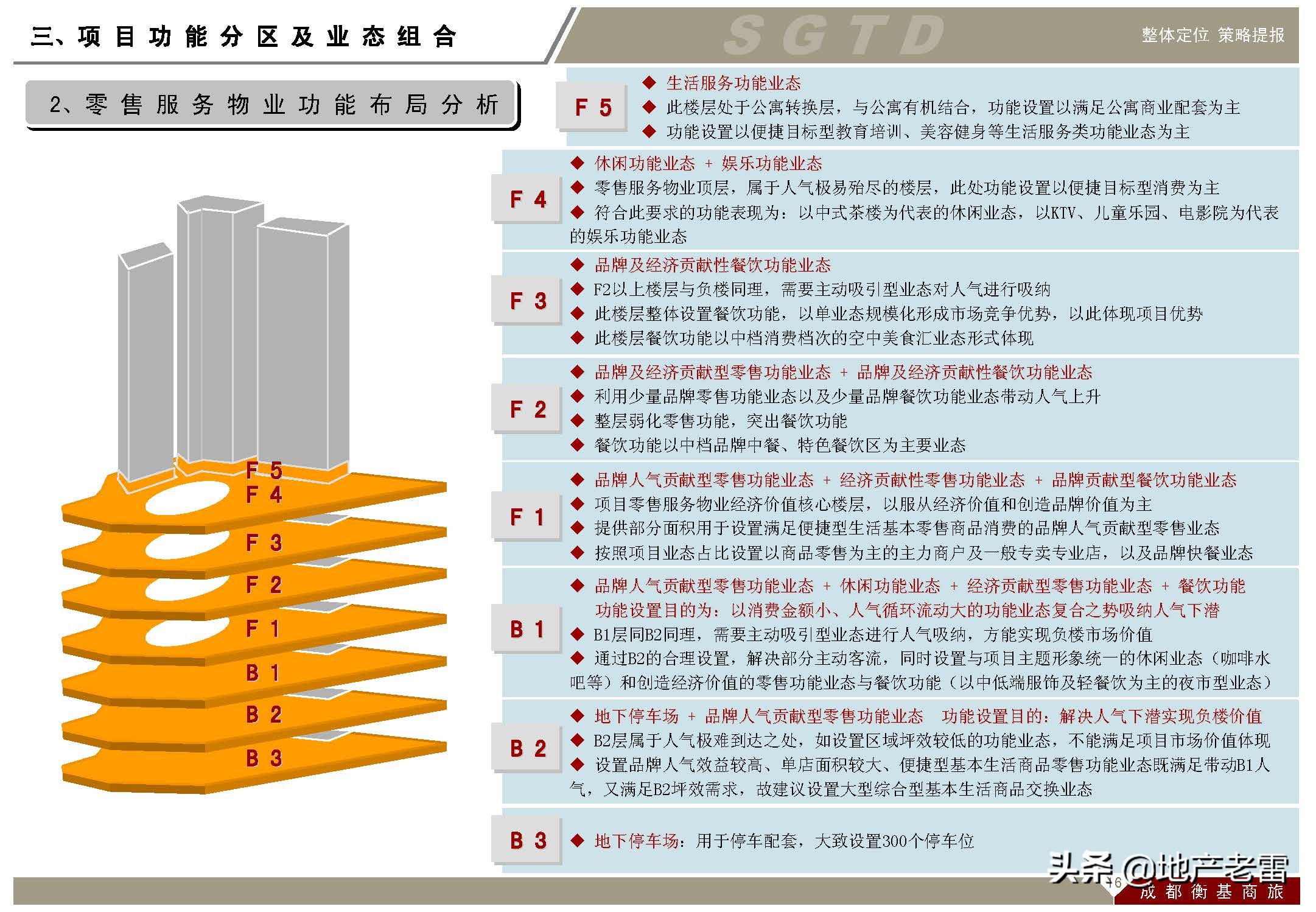 成都上古天地在哪里,成都上古天地